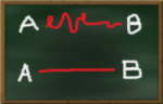 Illustration du profil de a.e.i.p.e.s.s.32